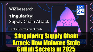 S1ngularity Supply Chain Attack: How Malware Stole GitHub Secrets in 2025