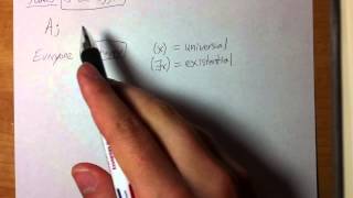 Symbolization (Part 1) - Power of Logic