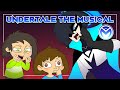 Youtube Thumbnail title