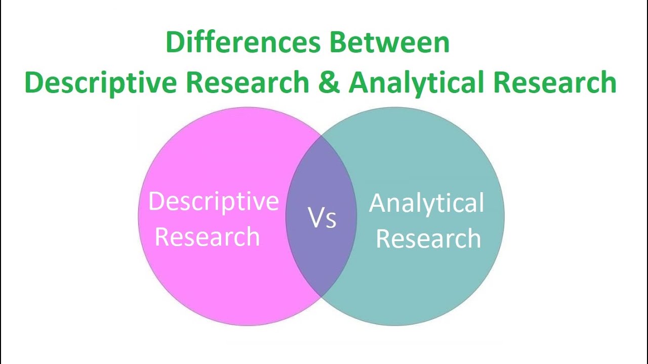 differentiate descriptive and analytical research