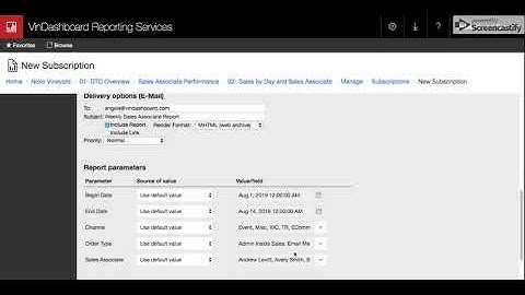 VinDashboard: How to email scheduled reports