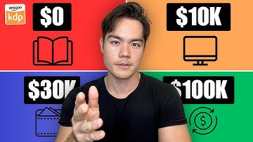 The Most REALISTIC Path to Make Money with Amazon KDP (2026)