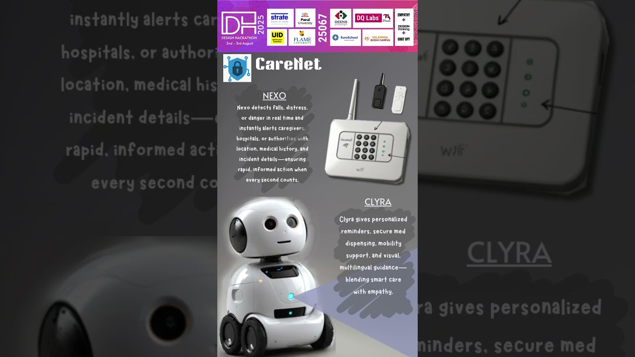 25067 Carenet Ai