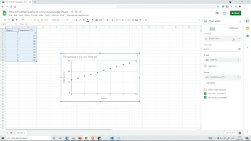 How to Find the Equation and Slope of a Trendline Using Google Sheets