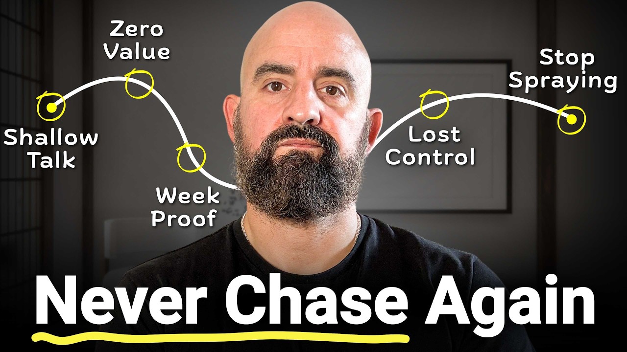 Give me 15 minutes and I’ll show you how to close 2x more deals