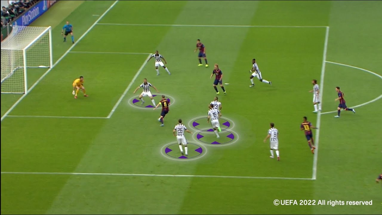 FedEx & UEFA Champions League, The Defining Numbers: #3 - Jugadores bajo Presión 