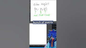 Euler Angles #learnmath #gamedev #vtuber