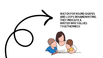 Graphology: Interpreting Loops In Handwriting