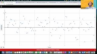 Investigate Running with Vernier Video Analysis® Profile