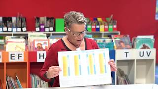 General Information - What to Do If You Have Concerns About Your Child's NAPLAN Results
