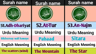 Quran Surah names with meanings |full guide in Urdu& English part 2 #Quran#Surah#Islam#Deen#viral Quran Surah names with meanings |full guide in Urdu& English part 2 #Quran#Surah#Islam#Deen#viral