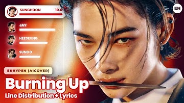[AI COVER] How Would ENHYPEN Sing "BURNING UP" By MEOVV | Line Distribution + Lyrics