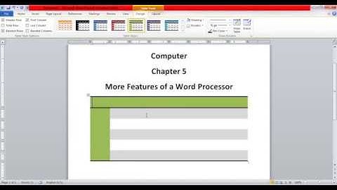 Class IX Computer | More Features of a Word Processor Part I