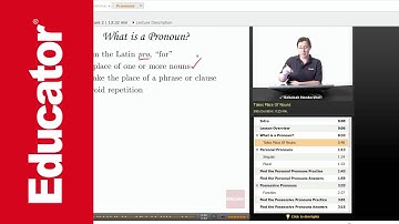 "Pronouns" | English Grammar with Educator.com