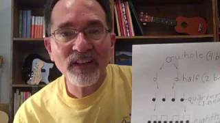 Note Duration - Basic Music Theory