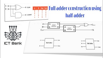Full Adder  Circuit Construction Using Half Adder