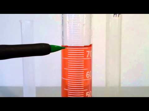 Measuring Liquid Volume with a Graduated Cylinder