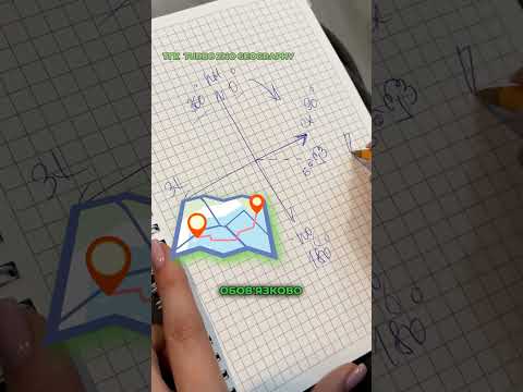🔍 Як легко