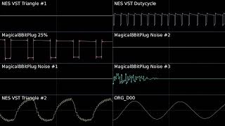 Deltarune ch1 OST - 27: April 2012 [Oscilloscope View]