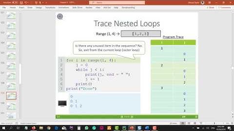 CPIT110 Chapter 5 (#62): 5.4 Nested Loops - Part 1 of 3