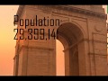 Top 10 most populated cities in the world 2020
