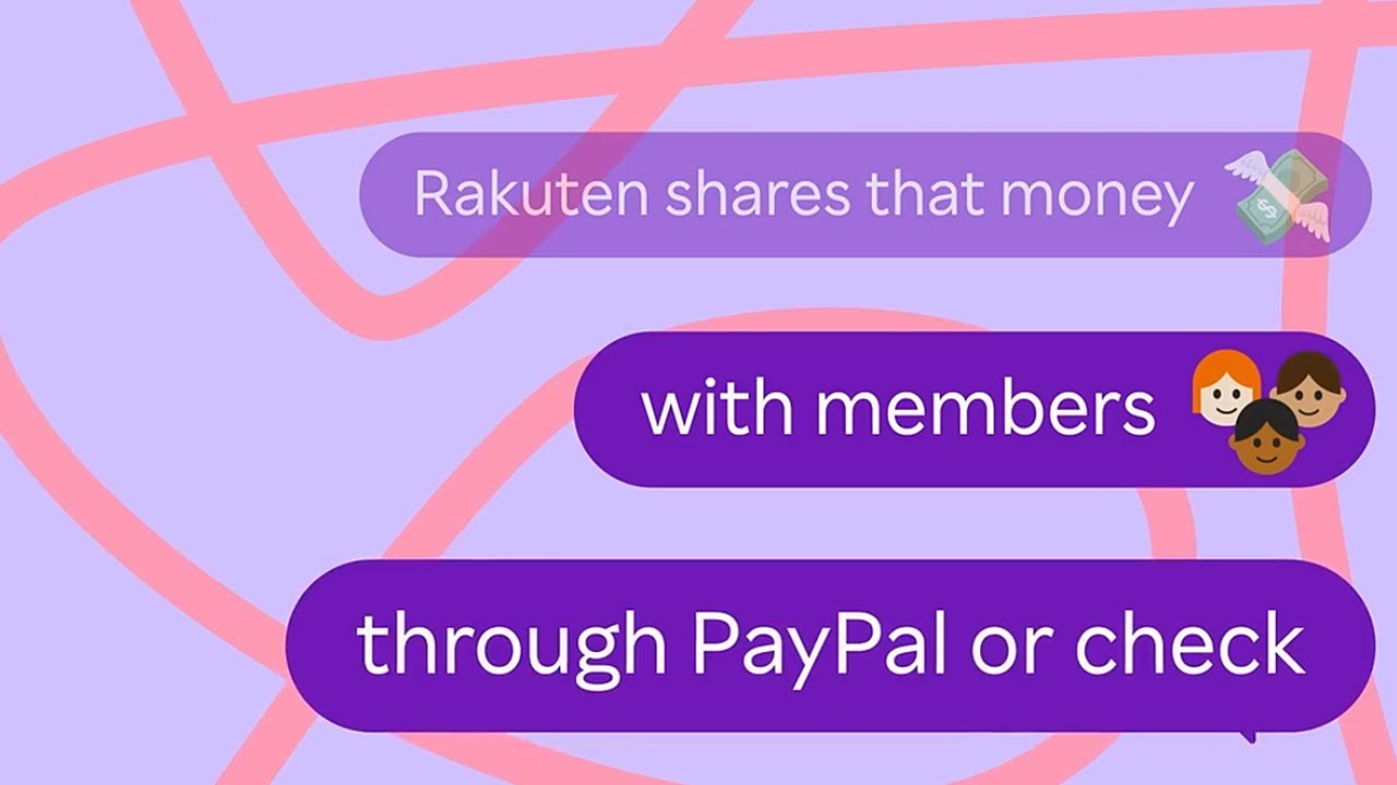 Rakuten How it Works