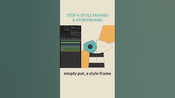 STYLE FRAMES in #motiongraphics #explainervideo #flatdesign #vectorart
