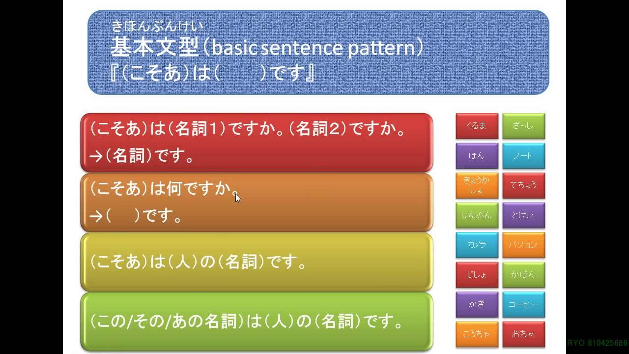 日本語学習 は です こそあどの使い方 2 2 Let S Learn Japanese Youtube 日本語学習 は です こそあどの使い方 2 2 Let S Learn Japanese Youtube