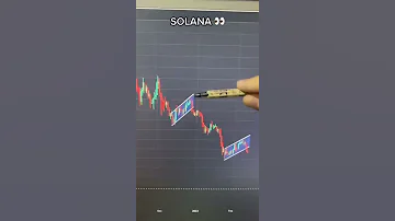 SOLANA PRICE PREDICTION 2025 Trading Crypto 