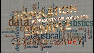 Population Vs Sample part 3 #statistics #population #sample #Cesus #survey #randomsample