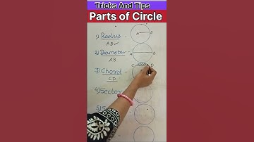 Parts of Circle||Names of Segments #shortsfeed #viral #trending #circle #radius #diameter #mathsquiz
