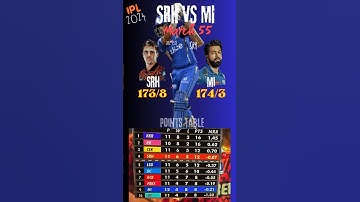 IPL 2024: MI VS SRH || Points Table Update || Match Summary #mivsrh #pointstable #suryakumaryadav