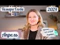 Тамара Глоба – астропрогноз на Апрель 2024 для знаков Зодиака