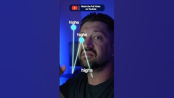 Get Your Directional Bias Right in Forex Trading | Full Free Course