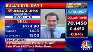 Top Stocks To Keep A Watch For The Day | Power Breakfast