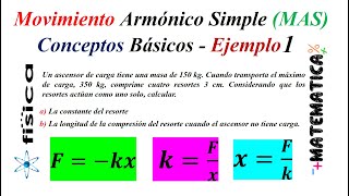 Simple Harmonic Motion (SHM) - Basic Concepts - Example 1 Simple Harmonic Motion (SHM) - Basic Concepts - Example 1