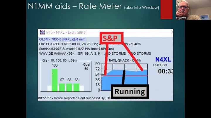 Improve Rate Using N1MM’s Spot Capabilities - By Kevan Nason, N4XL