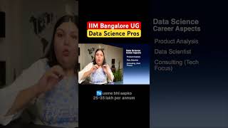 Is IIM Bangalore UG BSc. Data science program worth it? | #iimbanglore #iimb