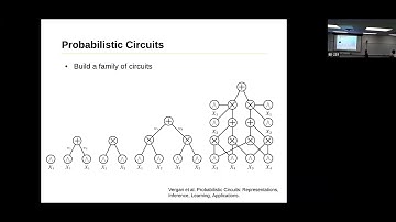 SLASH Pt. 1: Probabilistic Circuits