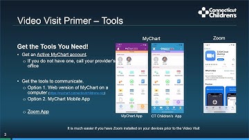 How to Set Up a Video Visit | Connecticut Children