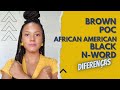 POC, Black, Brown, African American, BIPOC? - Você sabe a diferença? Pratique inglês com conteúdo