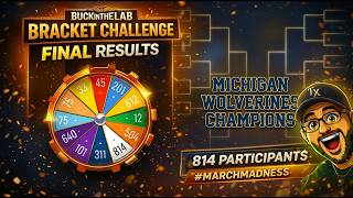 March Madness Bracket Challenge FINAL RESULTS 🏀 + $300 Prize Winners (814 Entries!)