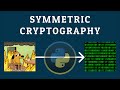 Learn Symmetric Encryption with Python: A Beginner's Guide 🔐