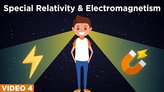 Albert Einstein's Theory Of Relativity (VIDEO 4) | Special Relativity and Electromagnetism