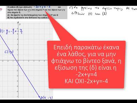Βίντεο: Πώς βρίσκετε την εξίσωση ενός σημείου;
