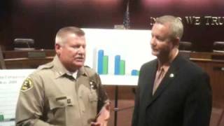Lancaster Crime Stats
