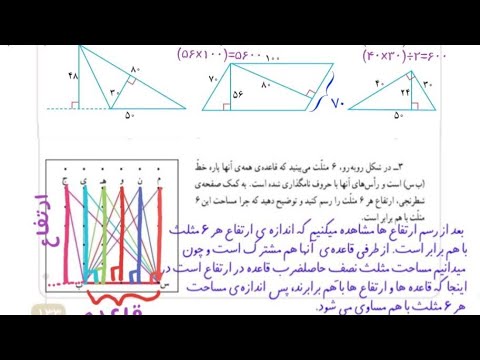 تصویری: چرا متوازی الاضلاع ذوزنقه است؟