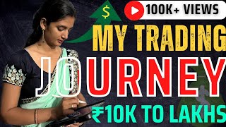 My trading journey | Struggle, mistakes and learning | Cute Trader