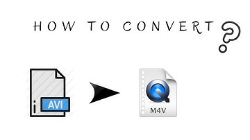 AppGeeker Video Converter - Convert AVI to M4V (Any Video Format) on Windows