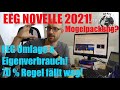 EEG 2021! EEG Novelle mit Hintertür? Photovoltaik Eigenverbrauch erlaubt! EEG Umlage fällt weg!